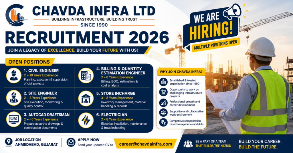 Chavda Infra Ltd Recruitment 2026