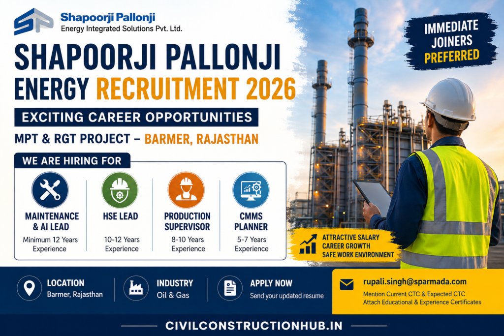 Shapoorji Pallonji Energy Recruitment 2026 for MPT & RGT Project in Barmer, Rajasthan, hiring Maintenance & AI Lead, HSE Lead, Production Supervisor and CMMS Planner.