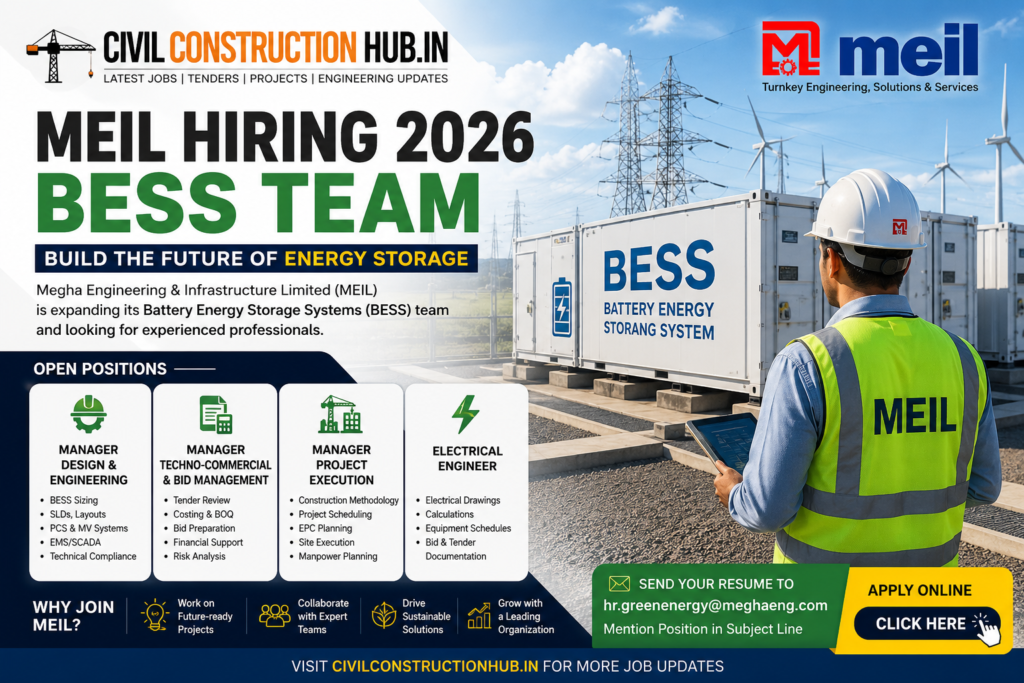 Megha Engineering & Infrastructure Limited (MEIL) Hiring 2026: BESS Team Recruitment for Experienced Professionals